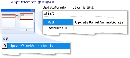 UpdatePanel 教程