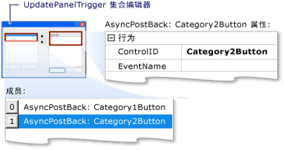 UpdatePanel 教程