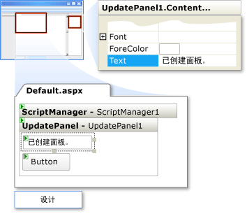 UpdatePanel 教程