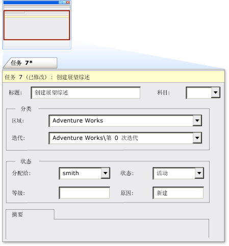 典型工作项