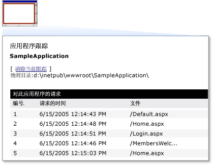 跟踪查看器图像