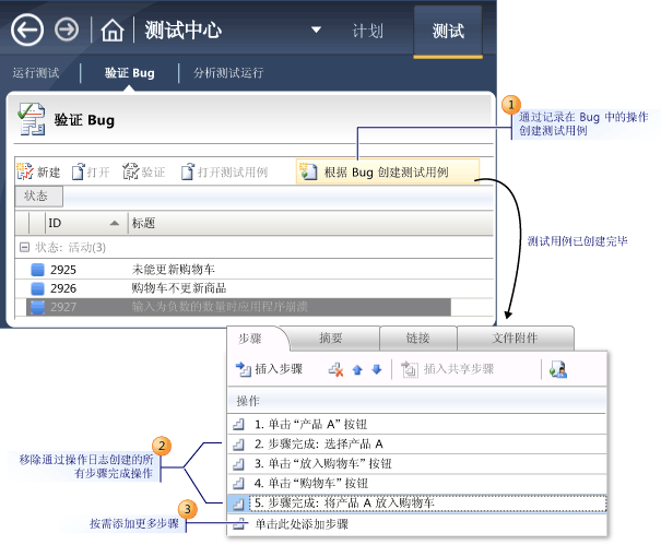 基于 Bug 创建测试用例