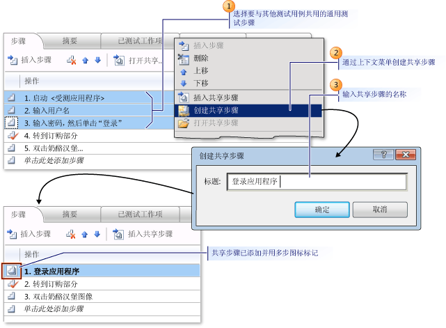 创建共享步骤