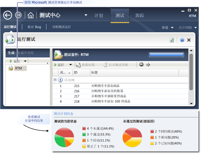 运行手动测试