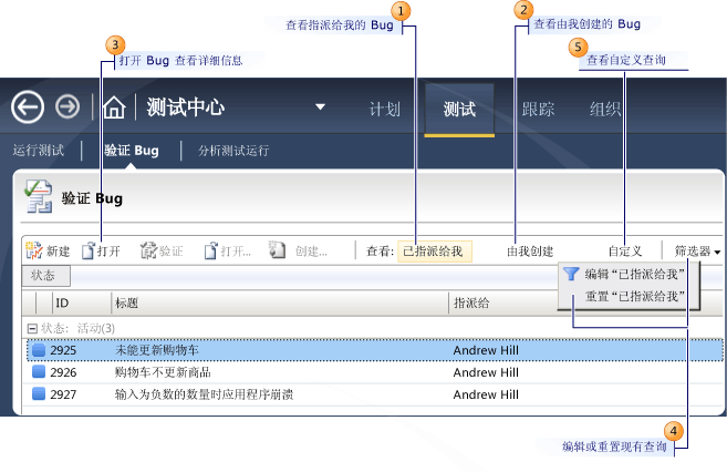 跟踪 Bug