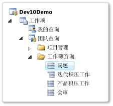 “团队查询”下的问题查询