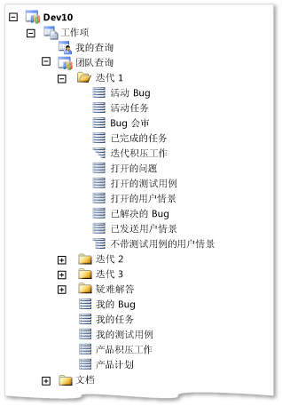 团队资源管理器中的 MSF Agile 团队查询