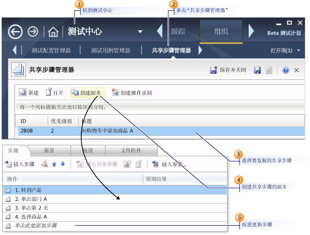 创建共享步骤的副本