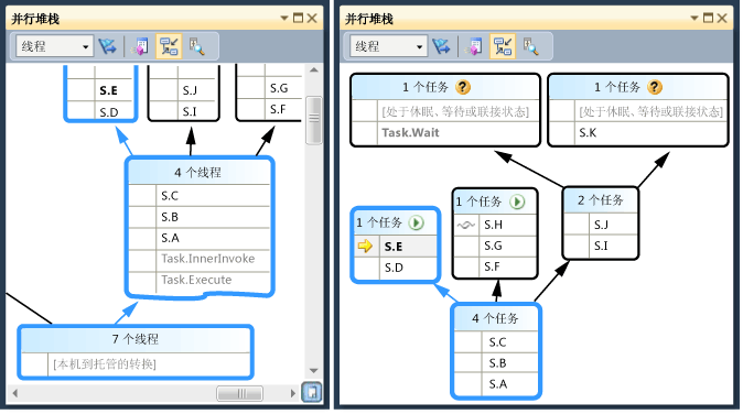 任务视图中的并行任务窗口