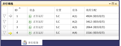 具有 4 个正在运行的任务的并行任务窗口