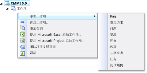 通过右击工作项来创建工作项