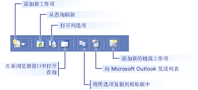 查询结果 Web 部件的工具栏