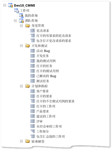 团队资源管理器中的“团队查询”列表