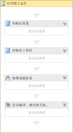 隔离的“在代理上运行”活动