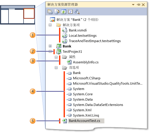 单元测试项目示例的解决方案资源管理器
