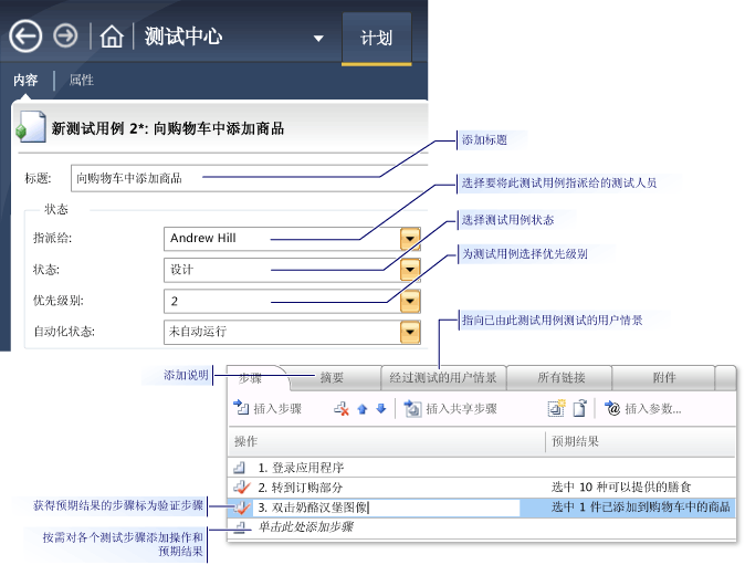 创建手动测试用例