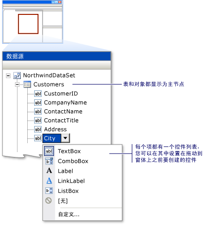 “数据源”窗口