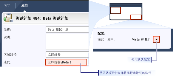 测试计划属性