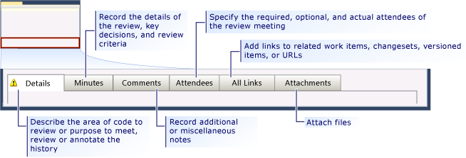 CMMI Review work item form - tabs