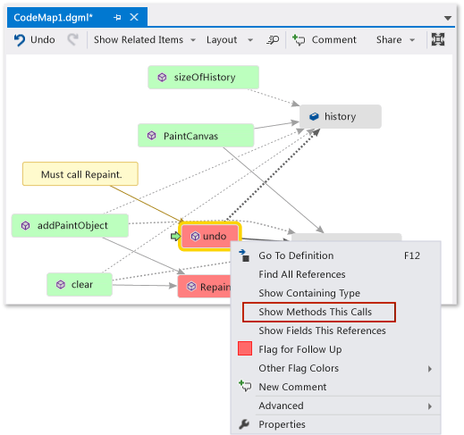 Code map - Update map with missing method call