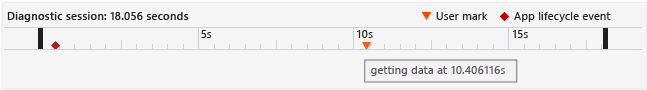 Diagnostics Ruler showing a user mark