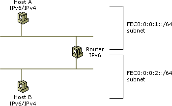 Ee494897.12ae21f8-4f17-469a-94be-6ab577cdbf23(en-US,WinEmbedded.60).gif