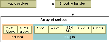 Ee501293.735a0af3-00e4-45d1-8f51-a3994a0d2e90(en-US,WinEmbedded.60).gif