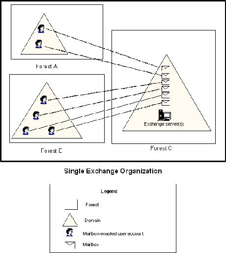 14aa6676-9ac4-4abc-97ca-99f7b2b6b6fb