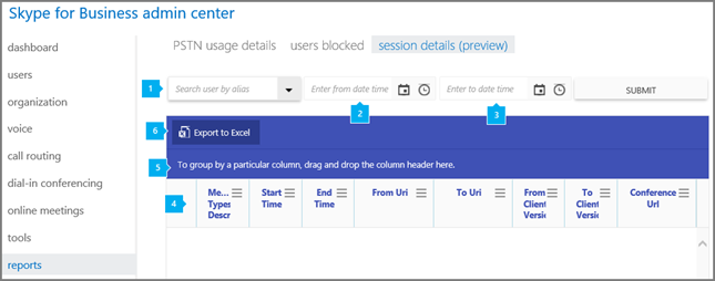 Skype for Business会话详细信息报告仪表板。