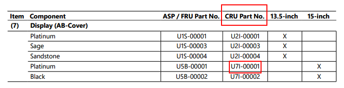 显示 Surface Laptop 5 上替换显示器的 CRU 部件编号的屏幕截图。