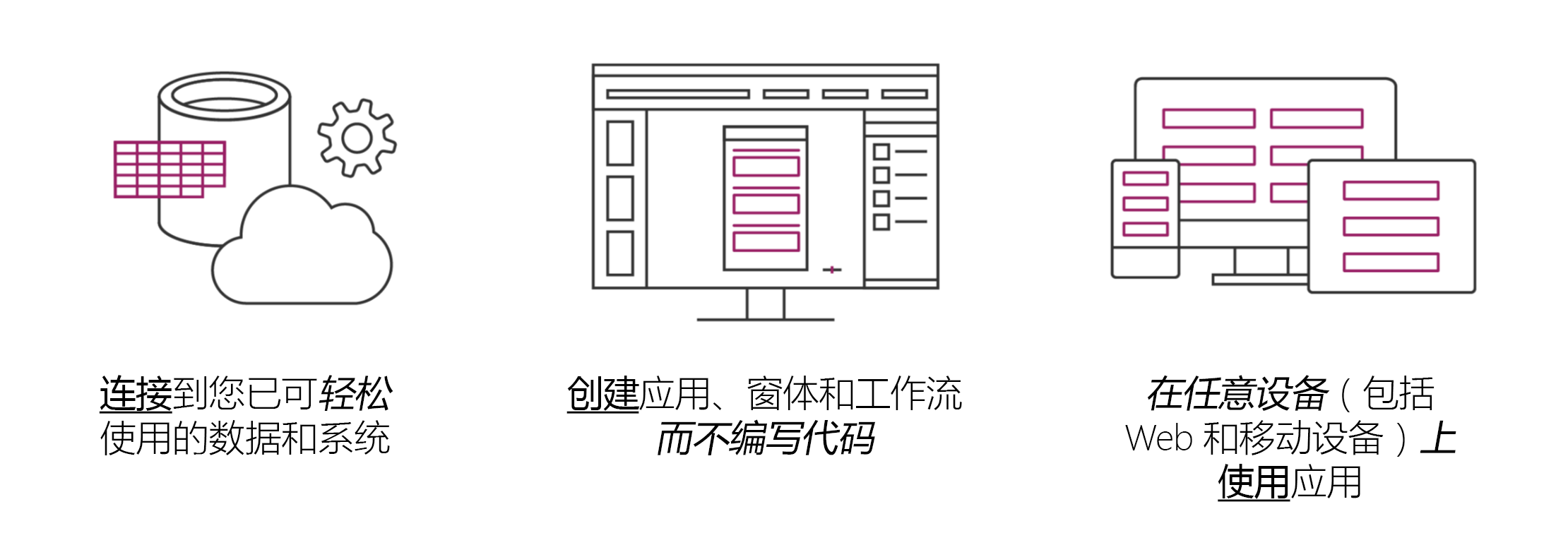 Power Apps 流和连接示意图。