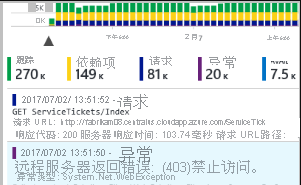 A screenshot showing Search in Application Insights.