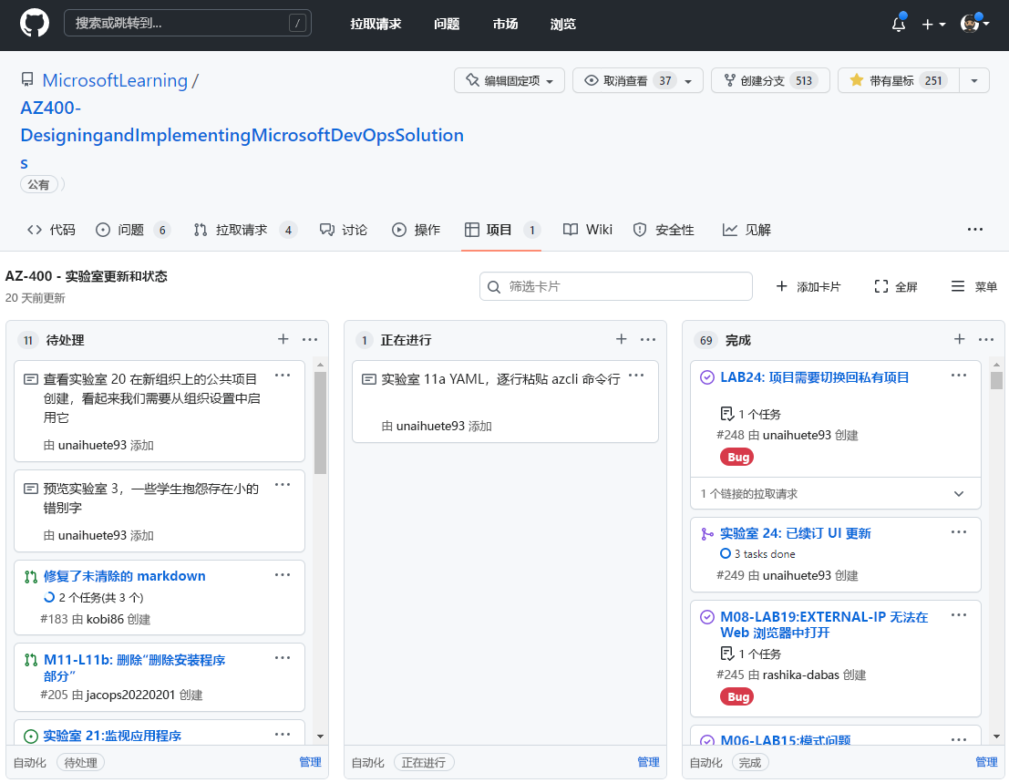 GitHub 项目面板功能的屏幕截图。