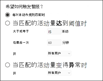 根据活动发生次数、阈值或异常活动将警报配置为触发器的屏幕截图。