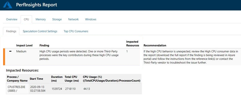 PerfInsights 报表页的 CPU 部分中“查找”选项卡的屏幕截图。在此示例中，影响级别为中等。