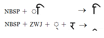 Illustration that shows how no break space and zero width joiner can be used to display dependent vowel marks or conjoined consonant glyphs without a dotted circle.