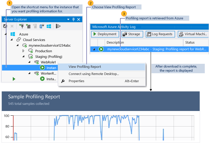 从 Azure 查看分析报告