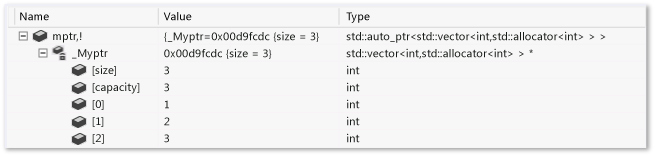 auto_ptr<vector<int>> 默认扩展