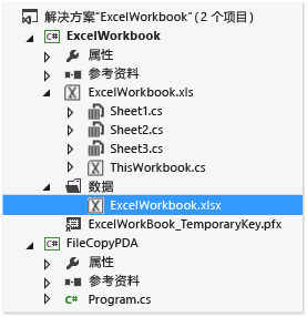 部署后操作的项目结构。