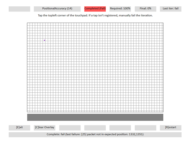 screenshot from the positional accuracy test, showing a contact location that is outside the expected region.