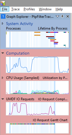 Windows 性能分析器中 Graph 资源管理器窗格的屏幕截图。