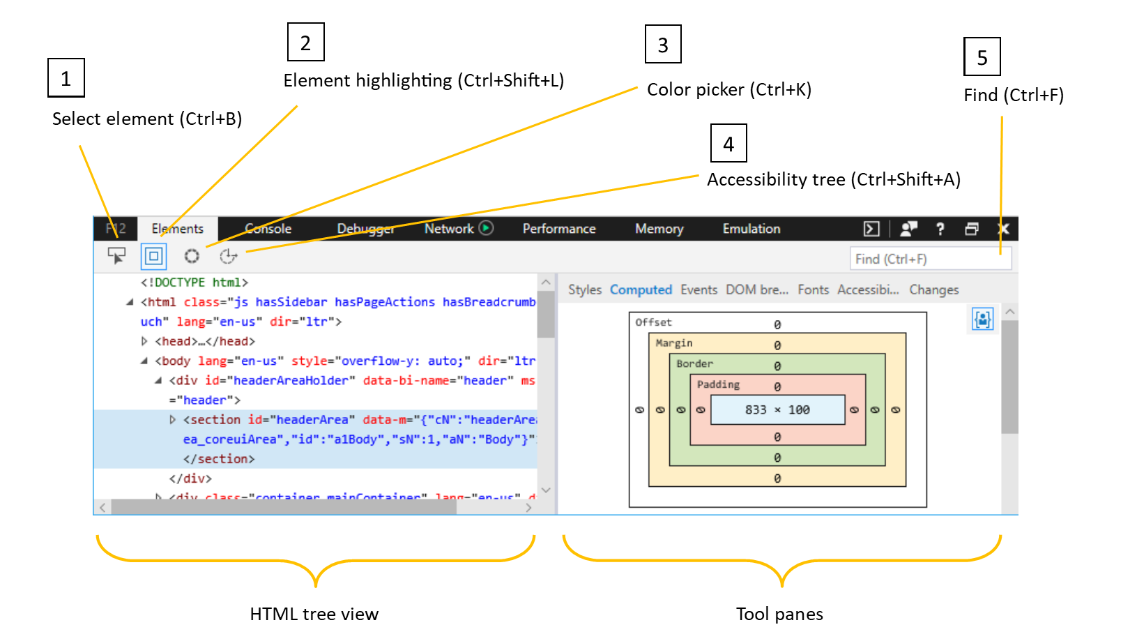 The Microsoft Edge DevTools Elements panel