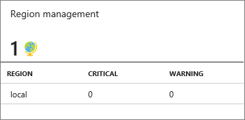 Azure Stack Hub 管理員入口網站中的區域管理圖格