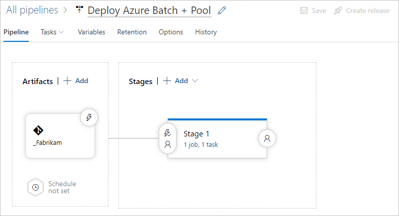 Screenshot of the initial release pipeline.