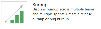 Burnup 圖表小工具的螢幕快照。