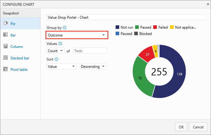 顯示 [設定圖表] 對話框的螢幕快照，其中包含已針對 Azure DevOps Server 2019 和更早版本選取的餅圖和結果。