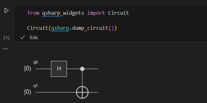 Jupyter Notebook 的螢幕快照，其中顯示如何可視化作業的 Q# 線路。