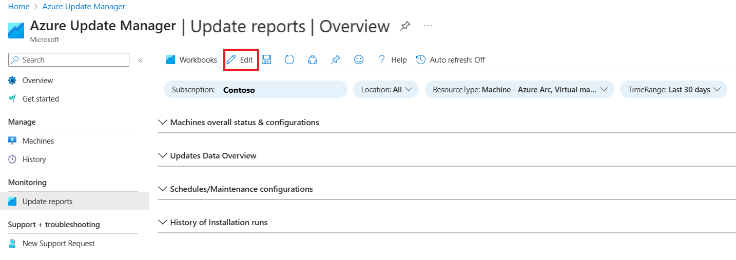 Screenshot that shows enabling the edit mode for all the options in workbooks.