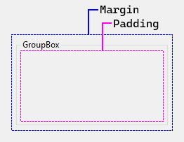 Windows Forms 控制項的 Padding 和 Margin 屬性