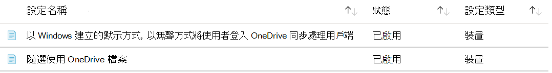 顯示如何在 Microsoft Intune 中建立 OneDrive 系統管理範本的螢幕快照。